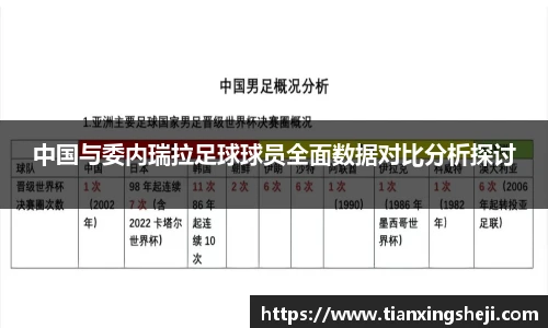 谈球吧中国与委内瑞拉足球球员全面数据对比分析探讨